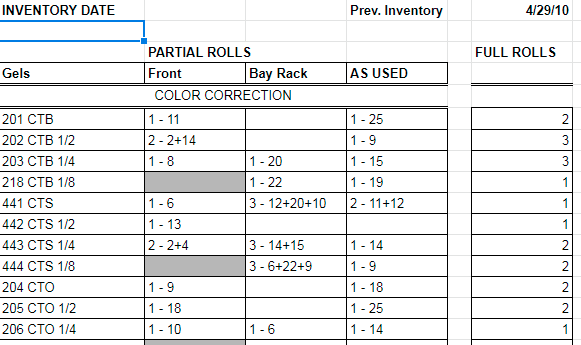Gel Inventory Form.png